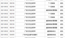 娱乐吃瓜酱投币,明星幕后故事大曝光